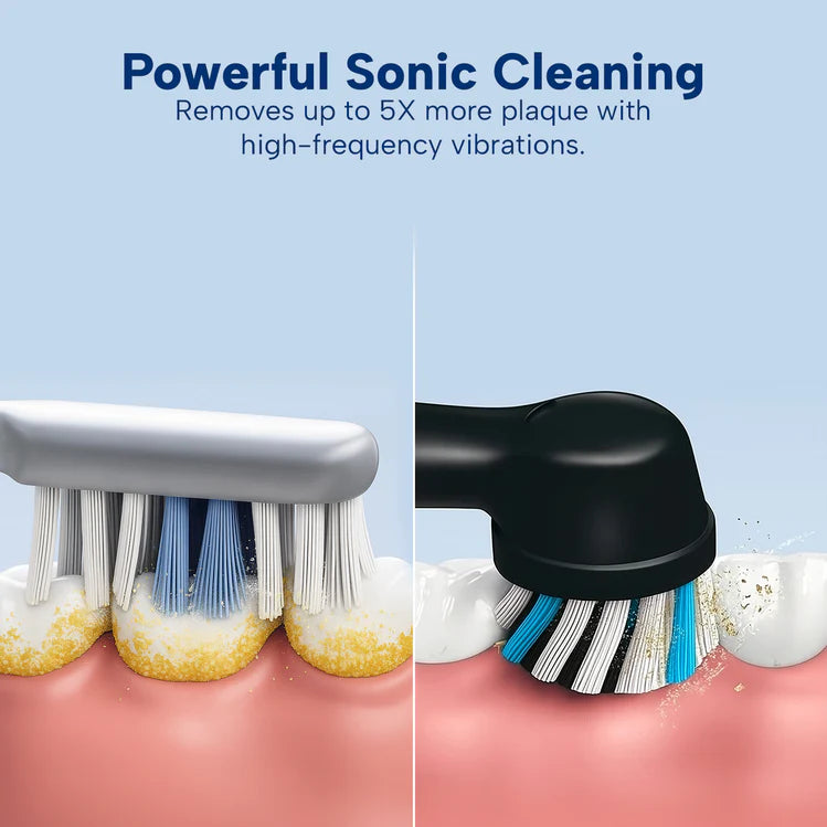 Electric Toothbrush Rechargeable – Whitening, Deep Cleaning